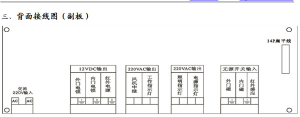 全自動(dòng)風(fēng)淋室背面接線圖（副板）