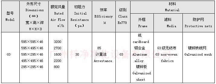 G3級板式初效過濾器規(guī)格尺寸